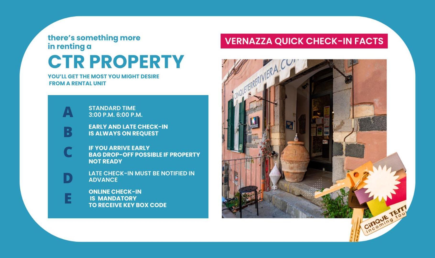 Unda De Ma Sea View Terrace Apartment Vernazza Dış mekan fotoğraf